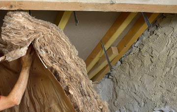 Rhives pitched roof insulation costs